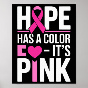 Póster Apoyo al cáncer de mama Octubre rosa Cáncer de mam