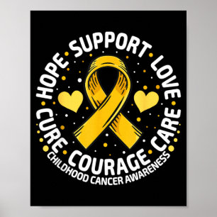 Póster Apoyo al cáncer infantil Familia Cáncer infantil