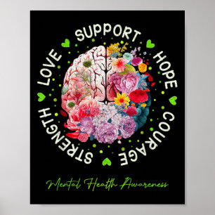 Póster Apoyo Motivador Cerebro Floral Salud Mental Aw