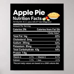 Póster Apple Pie Nutrition Hechos Divertido Día de Acción