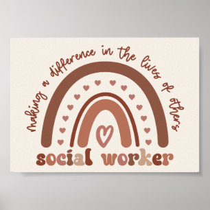 Póster Apreciación de los trabajadores sociales Graduació