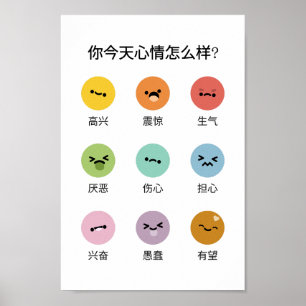 Póster Aprenda sentimientos Emociones (en mandarín)