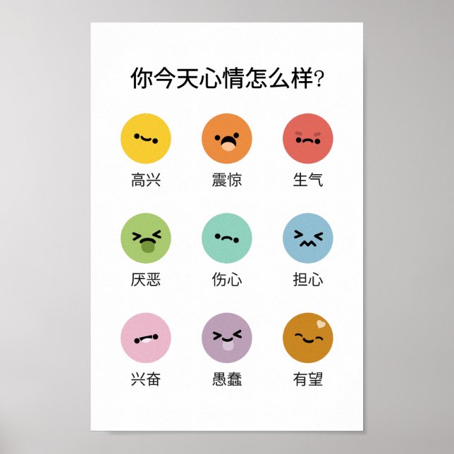 Póster Aprenda sentimientos Emociones (en mandarín) (Frente)