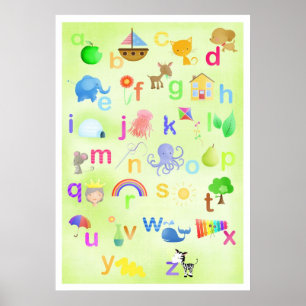 Póster Aprenda su poster ABC