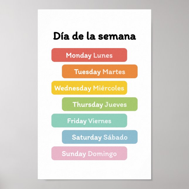 Póster Aprende días de la semana (en español) (Frente)