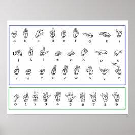 Póster Aprende Lenguaje ASL, Números Alfabeto Americano