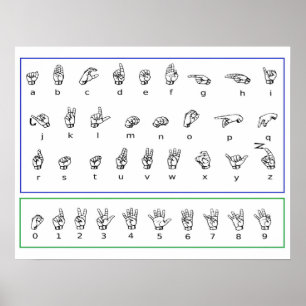 Póster Aprende Lenguaje ASL, Números Alfabeto Americano