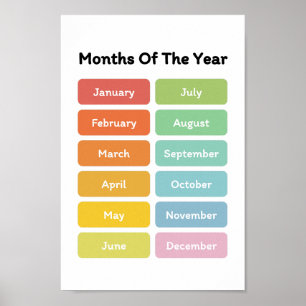 Póster Aprende Meses del Año