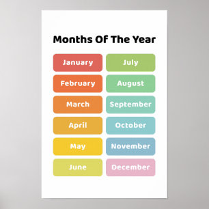 Póster Aprende Meses del Año