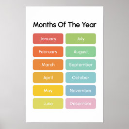 Póster Aprende Meses del Año