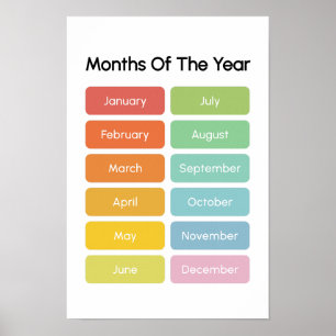Póster Aprende Meses del Año