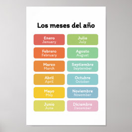 Póster Aprende meses del año (en español)