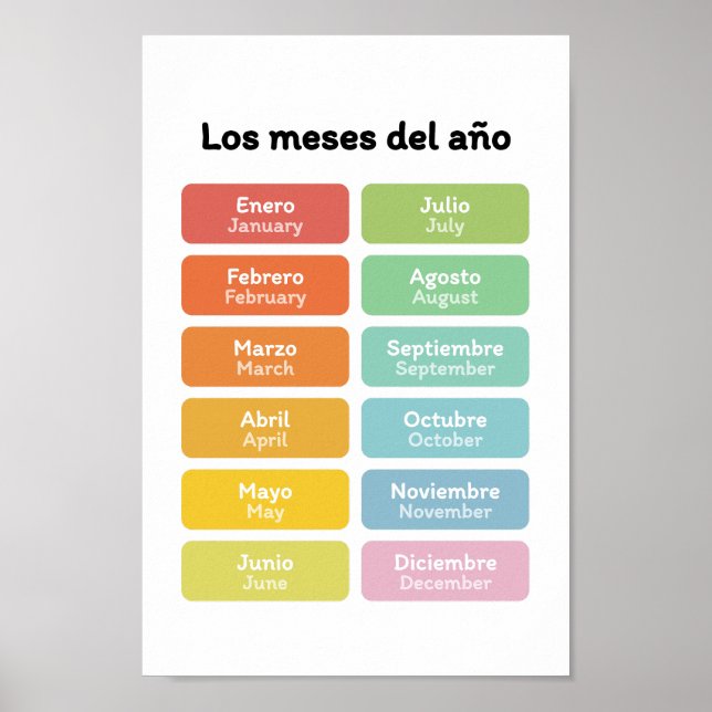 Póster Aprende meses del año (en español) (Frente)