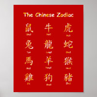 Aprender a leer animales de Zodiac chinos con Pin 
