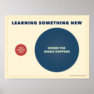 Póster Aprender Algo Nuevo. Un diagrama de veneno.