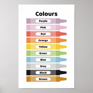 Póster Aprender colores