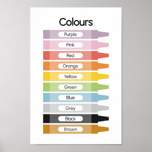 Póster Aprender colores