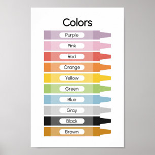 Póster Aprender colores