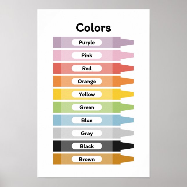 Póster Aprender Colores  (Frente)