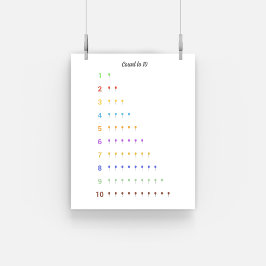 Póster Aprender cuenta a 10 con Poster de globos