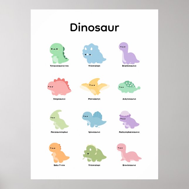 Póster Aprender Dinosaurio (Frente)