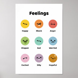 Póster Aprender emociones
