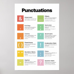 Póster Aprender puntuaciones