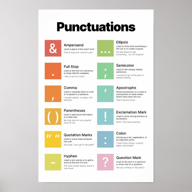 Póster Aprender puntuaciones (Frente)