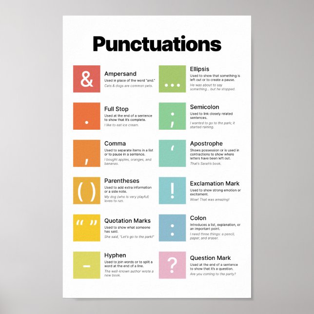 Póster Aprender puntuaciones (Frente)