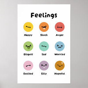 Póster Aprender Sentimientos Emociones