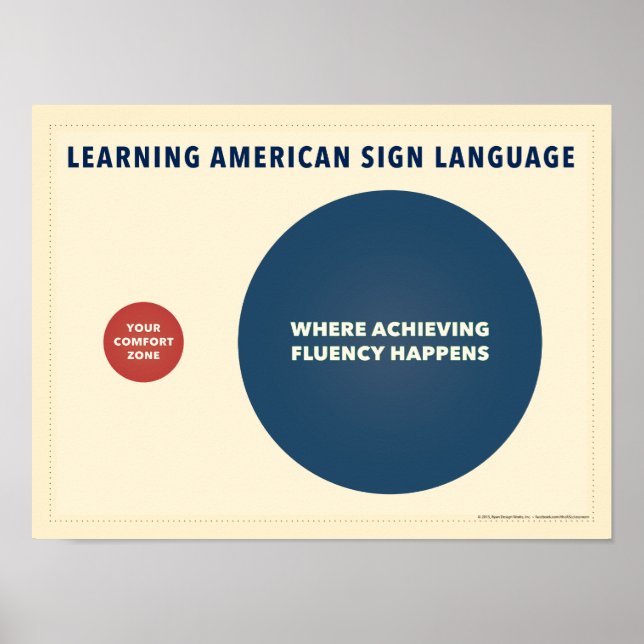 Póster Aprendiendo ASL. Un poster de un diagrama de venti (Frente)