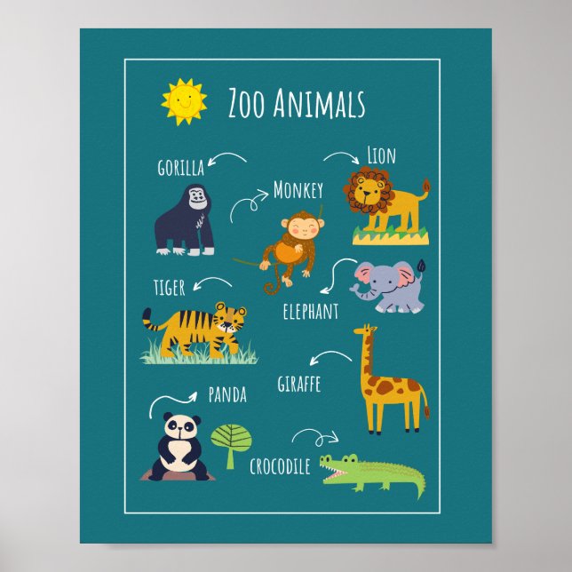 Póster Aprendizaje de la Escuela de Animales Zoológicos (Frente)