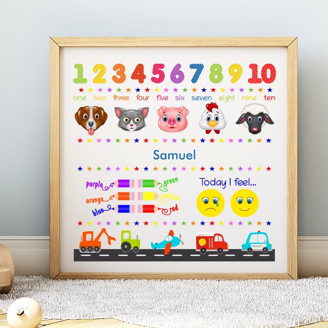 Póster Aprendizaje personalizado de niño pequeño (Subido por el creador)