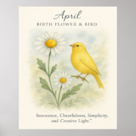 Póster April Birthday Bible Verse Cross and Resurrection 