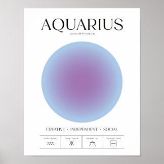 Póster Aquarius Blue Aura Poster