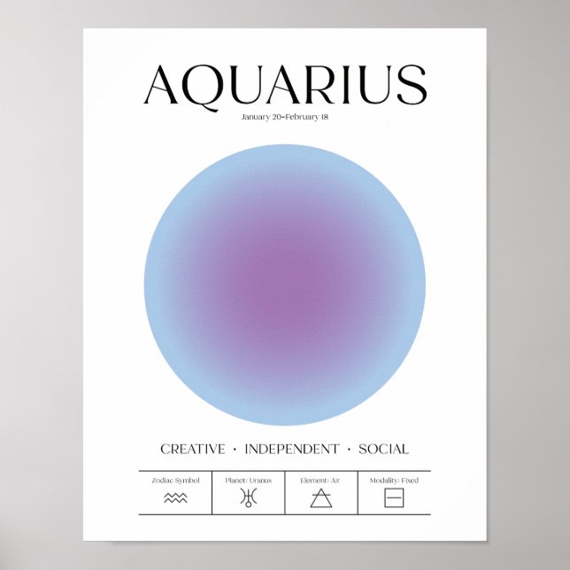 Póster Aquarius Blue Aura Poster (Frente)
