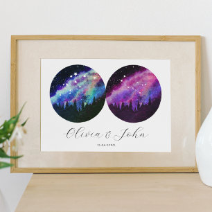 Póster Aquarius Gemini Personalized Couples Horoscope