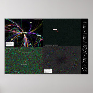 Póster Aquí hay monsters.com 4 Pack de Mapas