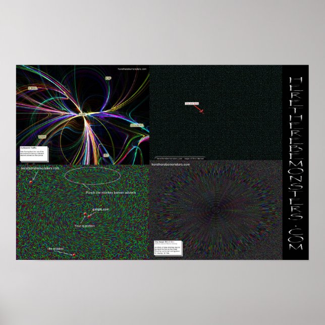 Póster Aquí hay monsters.com 4 Pack de Mapas (Frente)