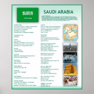 Póster Arabia Saudita