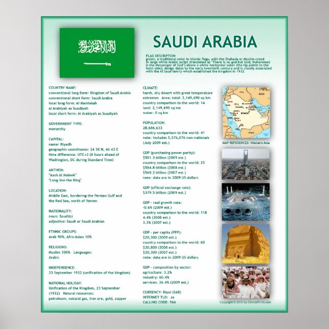 Póster Arabia Saudita (Frente)