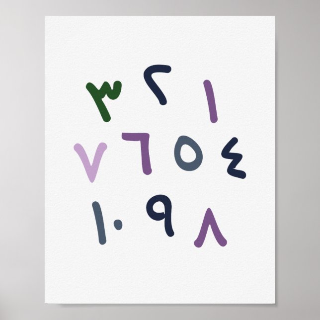 Póster Arabic Numbers Chart Islamic Nursery Decor (Frente)