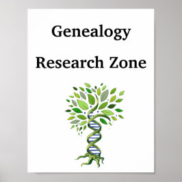 Póster Árbol de ADN de la zona de investigación genealógi