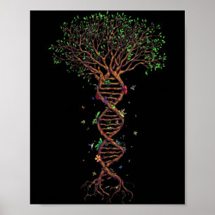 Póster Árbol de ADN Genético Divertido Día de la Tierra P