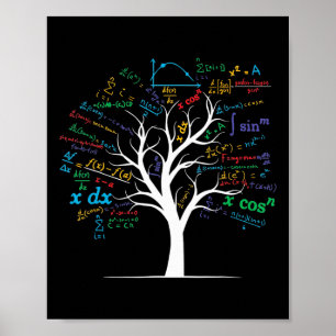 Póster Árbol de álgebra de cálculo divertido profesor de
