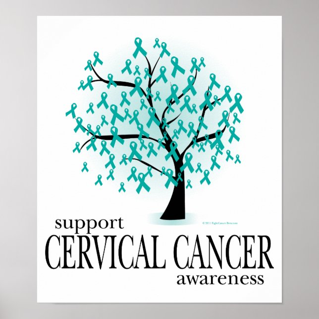 Póster Árbol de cáncer cervical (Frente)
