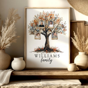 Póster Árbol de Collage de Fotos Familiares 4 Imágenes