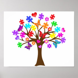 Póster Árbol de conciencia del autismo