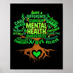 Póster Árbol de Concientización sobre Salud Mental Apoyo