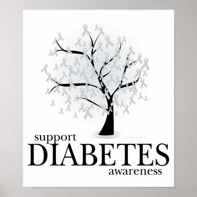 Póster Árbol de diabetes (Frente)